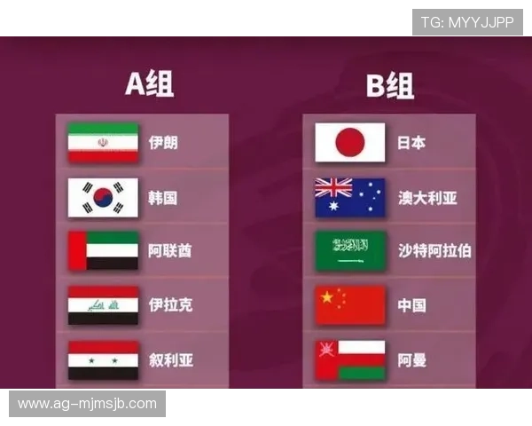 2023年世界杯亚洲区预选赛中国队比赛时间安排及赛程全攻略