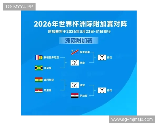 2026世界杯抽签仪式时间地点安排及重要意义全面介绍