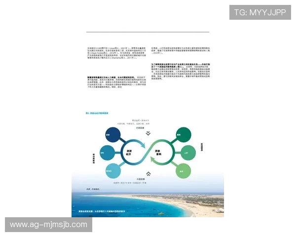2026年世界杯主办国未来旅游发展与城市形象提升路径