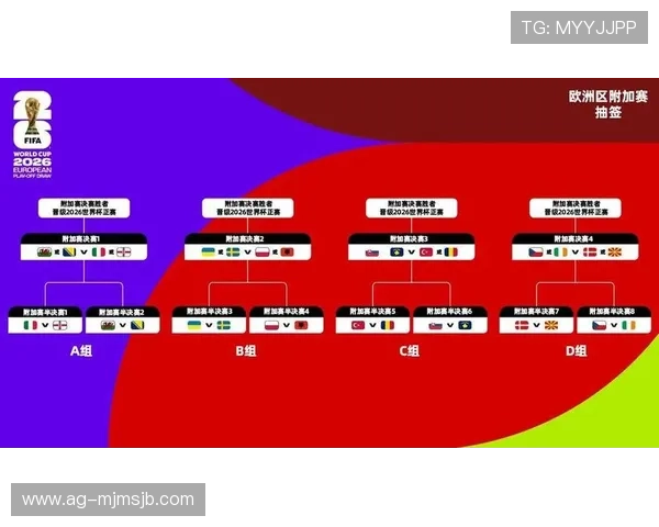 2026年世界杯小组赛抽签规则表最新版本详细解读与操作指南