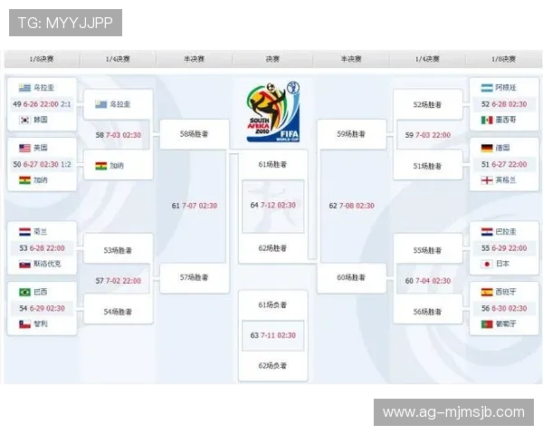 2026年世界杯晋级规则中关键细节解读帮助球迷更好理解比赛流程 2026年世界杯晋级规则中关键细节解读帮助球迷更好理解比赛流程