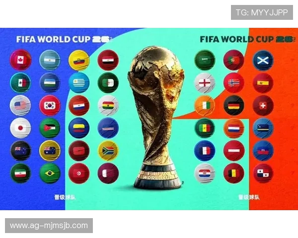 2026年世界杯扩展至48个名额对足球发展战略的推动作用及各国应对措施