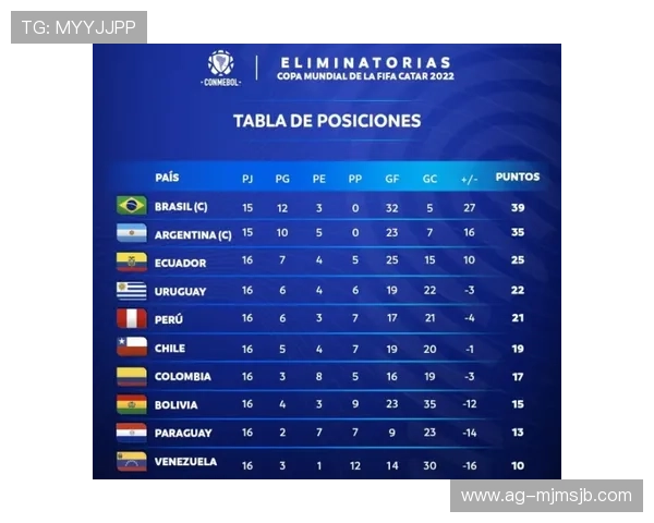 2026年世界杯预选赛欧洲区详细赛程安排与最新比赛动态分析