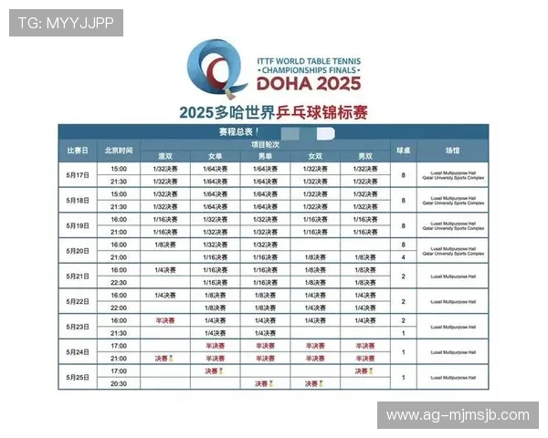2026年世界杯赛程表完整版北京时间详细公布，助你提前掌握比赛时间安排
