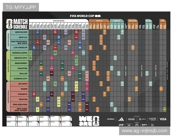 2026年美加墨世界杯各大洲名额分配比例全面解读与未来趋势预测