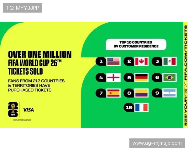 2026美加墨世界杯抽签结果对媒体报道和赛事宣传的影响分析 2026美加墨世界杯抽签结果对媒体报道和赛事宣传的影响分析