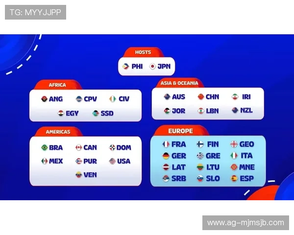 世界杯抽签结果图片最新解析,详细展示各国家队抽签分组情况与赛程安排 世界杯抽签结果图片最新解析,详细展示各国家队抽签分组情况与赛程安排