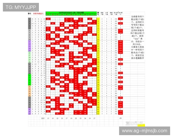 2026世界杯杯投注站实时赔率变化与投注技巧分析帮助用户把握最佳投注时机 2026世界杯杯投注站实时赔率变化与投注技巧分析帮助用户把握最佳投注时机