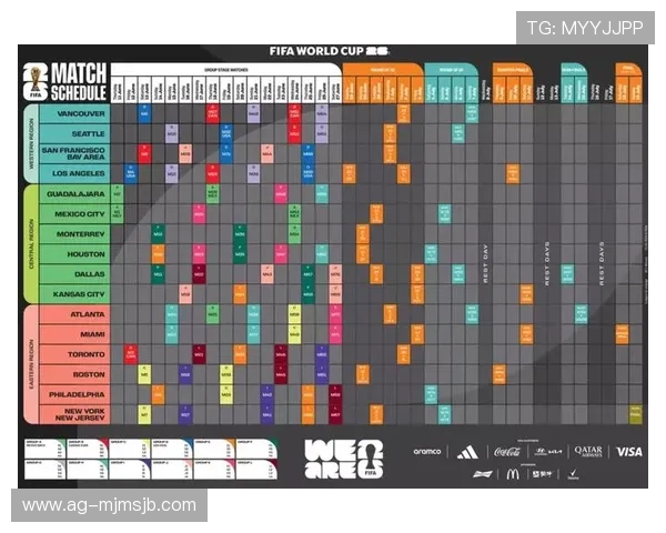 2026年世界杯举办地点详细介绍及最新时间表安排全解析 2026年世界杯举办地点详细介绍及最新时间表安排全解析