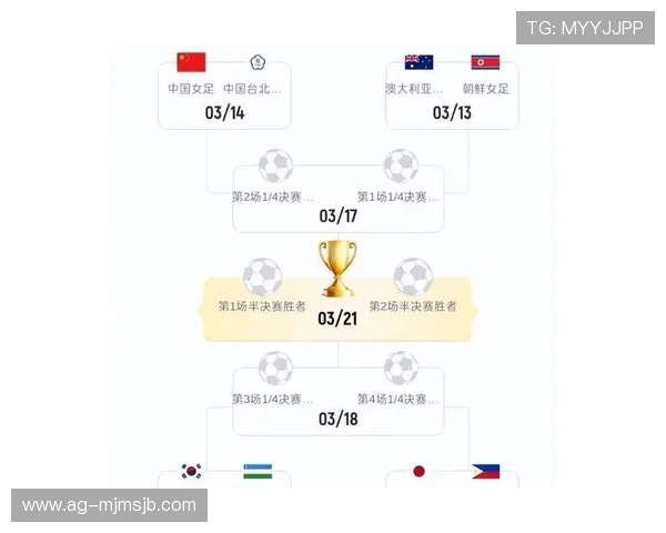 2026年世界杯亚洲区预选赛18强晋级形势与各队实力对比深度解析