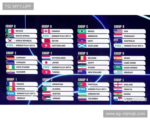 2026年世界杯亚洲区18强赛赛程安排,详细比赛时间表及关键比赛预测 2026年世界杯亚洲区18强赛赛程安排,详细比赛时间表及关键比赛预测