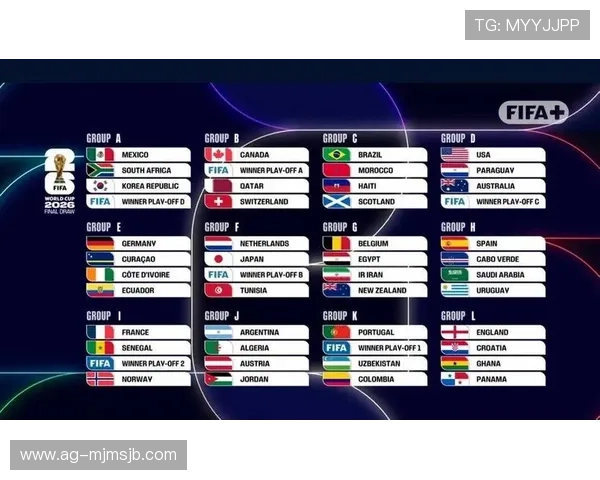 2026年世界杯参赛球队名单及各队实力排名全面盘点 2026年世界杯参赛球队名单及各队实力排名全面盘点