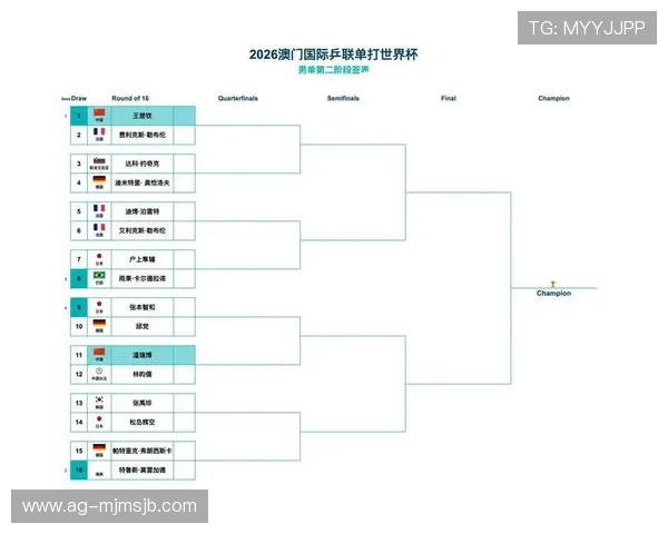 2026年世界杯亚洲预选赛赛程详细介绍及各阶段比赛时间安排指南 2026年世界杯亚洲预选赛赛程详细介绍及各阶段比赛时间安排指南