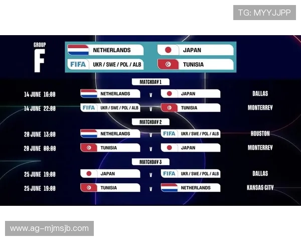 2026年世界杯决赛圈分组情况最新动态，关注热门球队分组及赛程安排