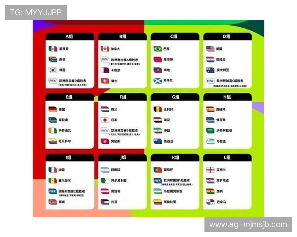 2026年世界杯将在何处举行?全球主要候选城市及举办场馆一览