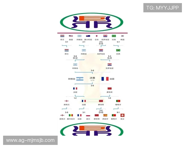 2026年世界杯各大洲名额分配规则调整背后的政策背景与实际操作指南 2026年世界杯各大洲名额分配规则调整背后的政策背景与实际操作指南