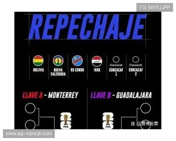 2026年世界杯小组赛赛制对东道主国家的特殊安排与优势分析