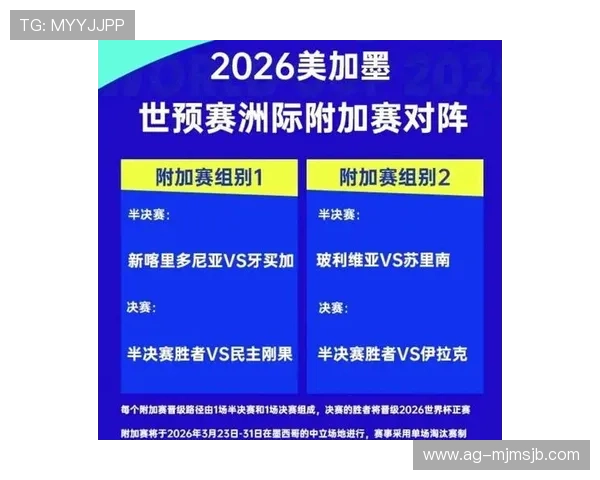 2026年世界杯比赛时间安排及详细举办城市介绍
