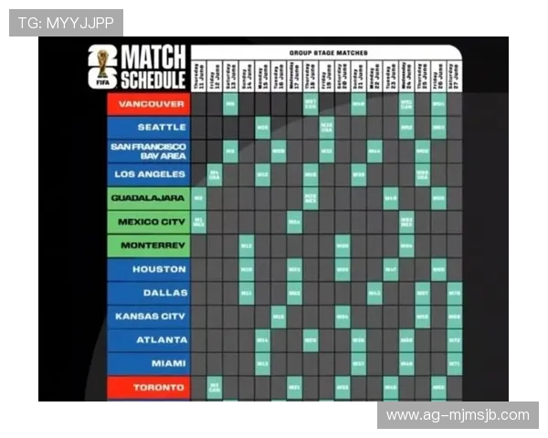 2026年美加墨世界杯比赛地点公布，哪些城市成为赛事的焦点