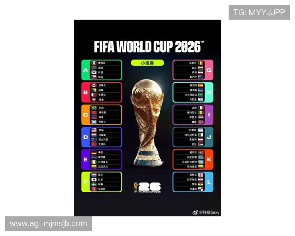 2026美加墨世界杯参赛球队最新消息汇总:球队阵容变化与战术布局 2026美加墨世界杯参赛球队最新消息汇总:球队阵容变化与战术布局