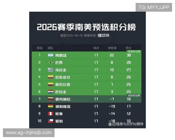 2026年美加墨世界杯赛程表详细公布，包含北京时间全程安排与比赛时间安排