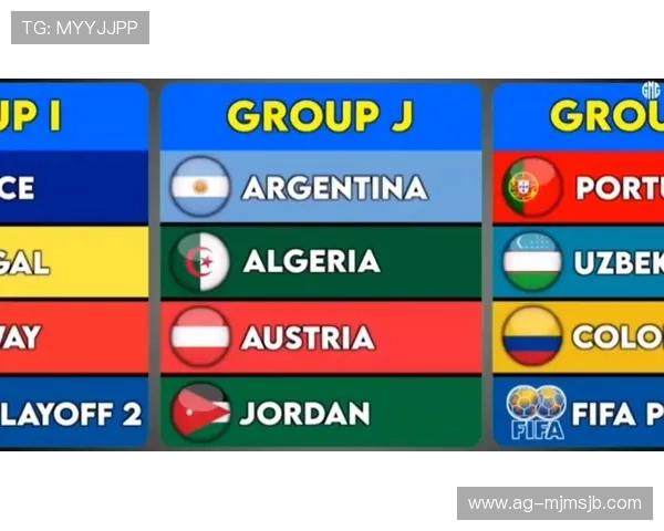世界杯预选赛分组规则最新解析全面介绍2026年最新分组方式及其影响