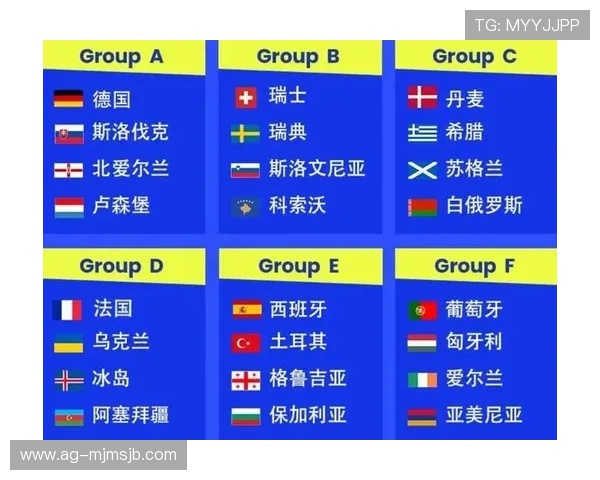 俄罗斯在2026年世界杯预选赛分组抽签中的排名变化及其对赛程的影响分析