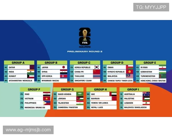 全面解读世界杯淘汰赛时间安排，提供详细赛程信息让你轻松跟进每场比赛