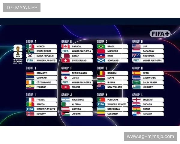 详细介绍世界杯赛程进程安排，帮助球迷合理规划观看时间和关注重点赛事