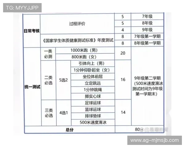 2026年m6体育登录入口官方最新版本，提供安全稳定的登录方式和常见问题解决方案