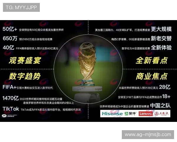2026年世界杯官方网站提供官方直播和赛事实时更新服务