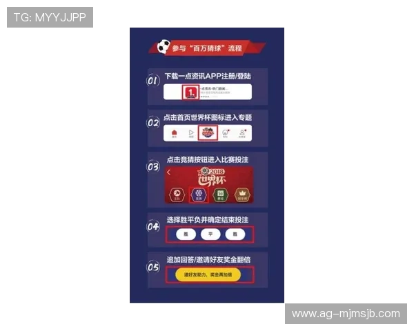 如何在世界杯竞猜网站上快速注册账号并掌握投注技巧提升中奖率 如何在世界杯竞猜网站上快速注册账号并掌握投注技巧提升中奖率