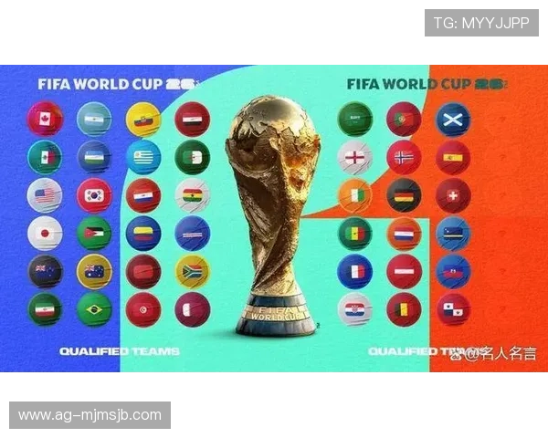 2026年世界杯抽签分档结果公布后对各队晋级形势的影响分析 2026年世界杯抽签分档结果公布后对各队晋级形势的影响分析