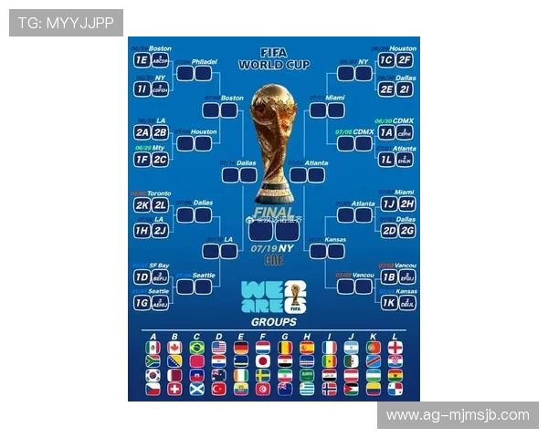 2026年世界杯淘汰赛对阵图全攻略，帮助球迷提前了解比赛安排和赛程