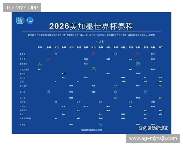 2026年世界杯赛程时间表及比赛结果最新动态与赛事亮点分析