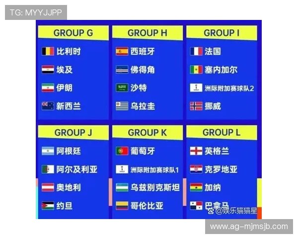 2026美加墨世界杯中国球迷如何提前获取赛事最新资讯与观看指南