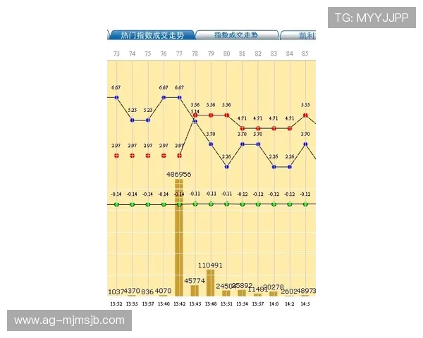 中国足彩必发指数网对比分析不同平台指数数据的差异与优势详解