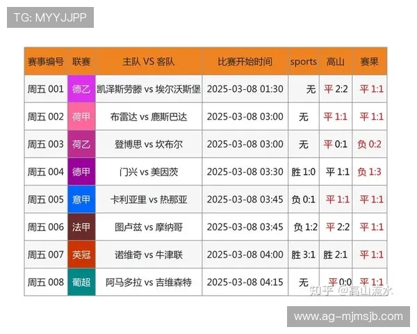 中国足彩网竞彩官网3d最新玩法介绍与投注技巧全面解析 中国足彩网竞彩官网3d最新玩法介绍与投注技巧全面解析