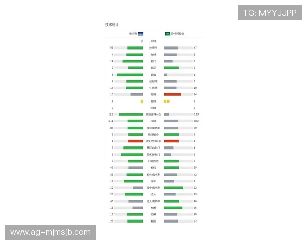 世界杯沙特对佛得角小组赛比赛时间及赛程安排，详细报道与赛前分析